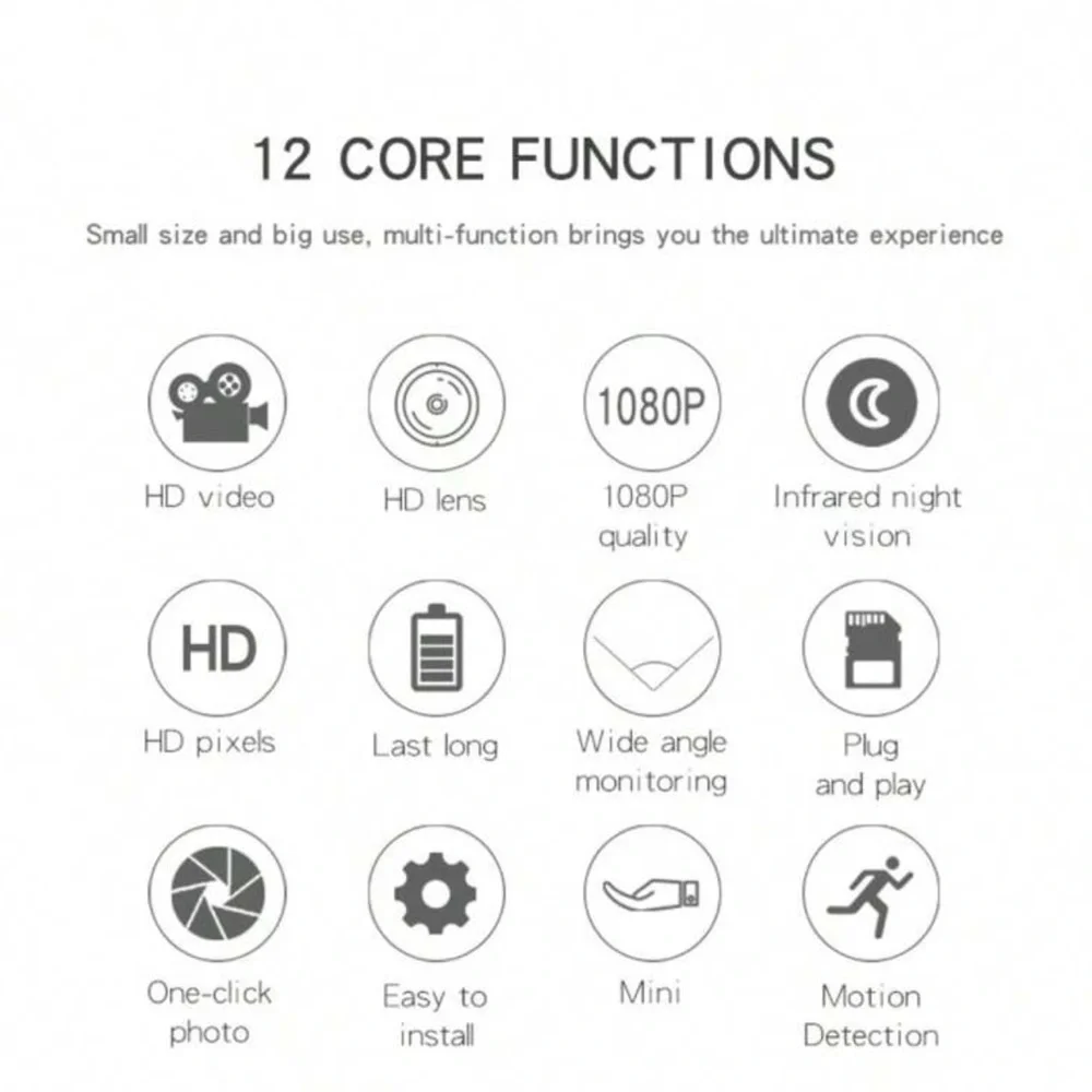Mini Spy Camera-64g Sd card